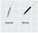 Diagram showing Churchill turning left, into the path of McFaul