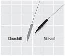 Diagram showing Churchill directly in McFaul's path