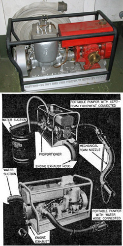 Images of P-60, Handy Billy