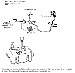 Image of Rhine Air Mover. (Click to view larger image.)